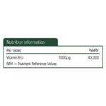 B12 Nutrition Information