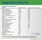 Natural Vitamins MEGA Multivitamin 30 ταμπλέτες Ισχυρός συνδυασμός 29 βιταμινών
