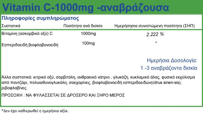 Natural Vitamins Αναβράζουσα Βιταμίνη C 1000 mg με 100mg με Βιοφλαβονοειδή 20 Δισκία