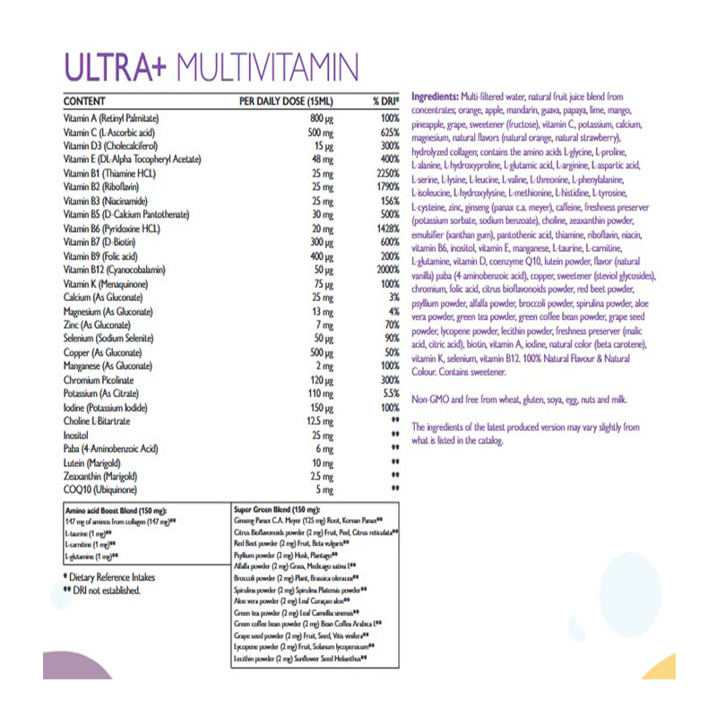 Swedish Nutra Ultra + multivitamin