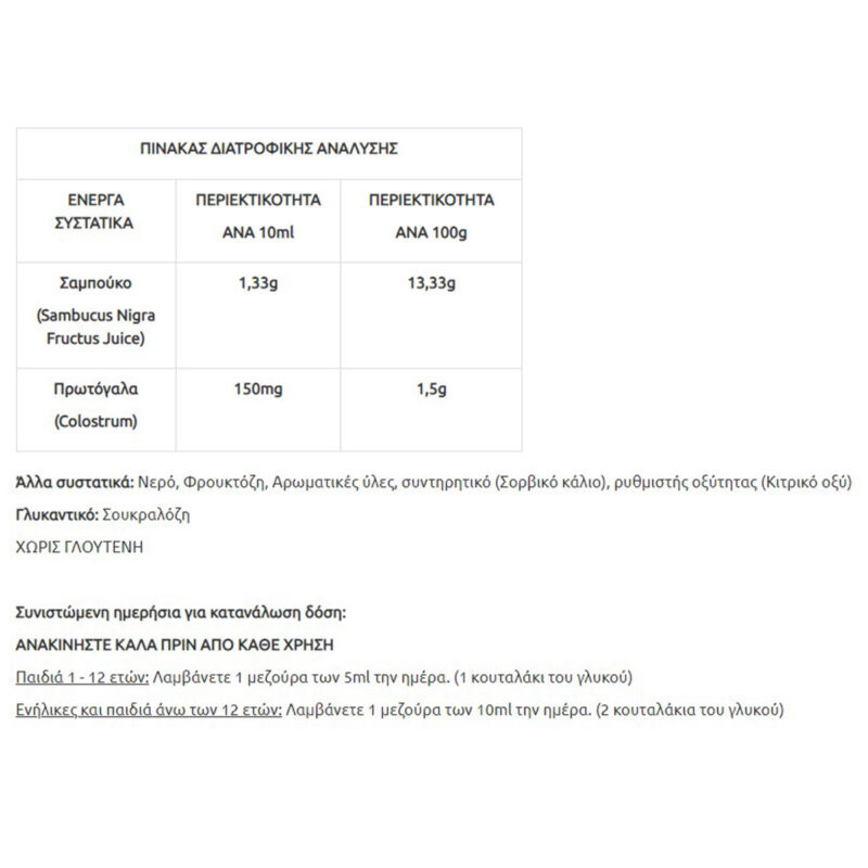 Terra Forte Oral 100ml Σιρόπι για την ενίσχυση του ανοσοποιητικού Genecom συστατικά