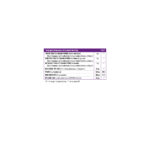 Anti Aging support Full Health 400 gr 2