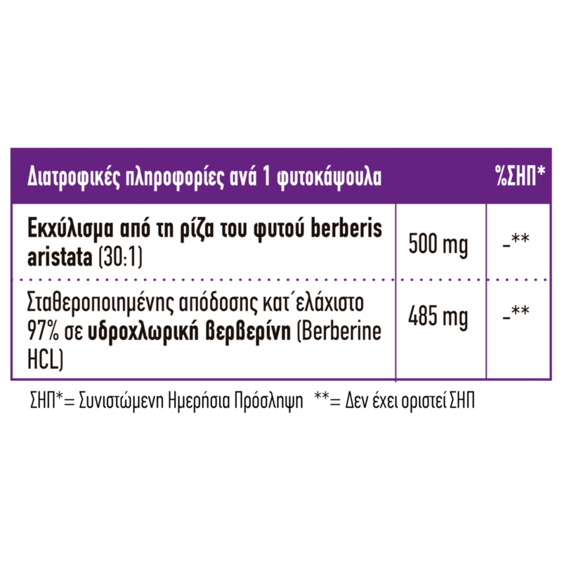 Berberine 500 mg Full Health 60 Κάψουλες