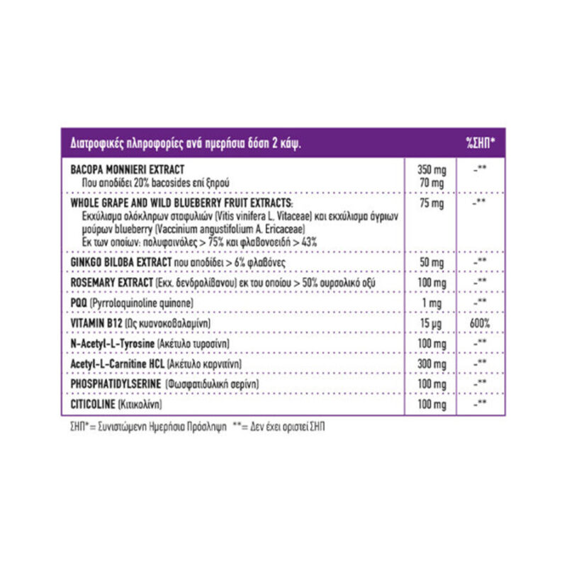 Full Brain Full Health 60 φυτικές κάψουλες συστατικά