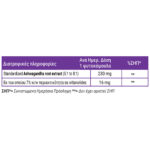 Full health Ashwaganda table