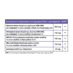 Full health Blood pressure support table