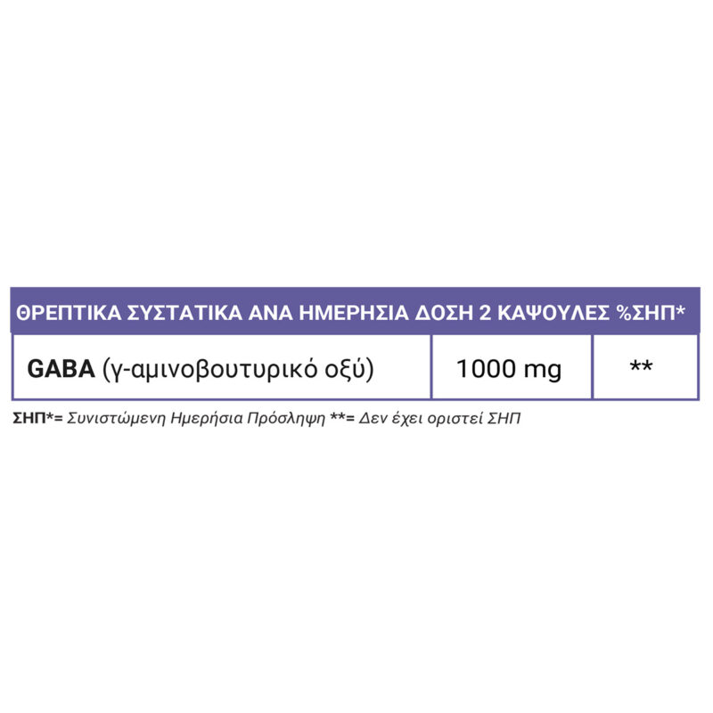 Full health Gaba table