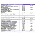 Full health Hema support table