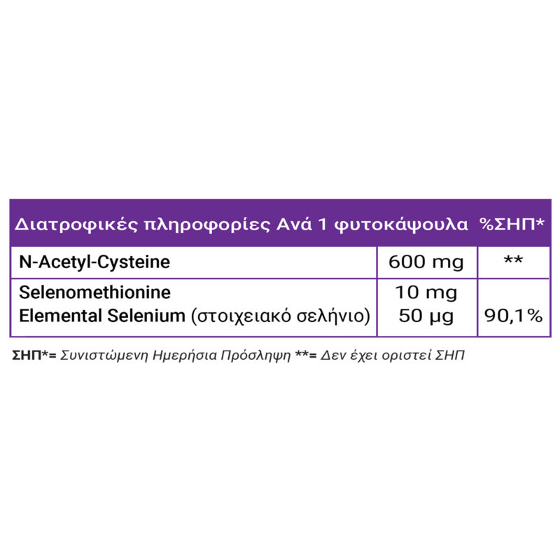 Full health Nac plus selenium table