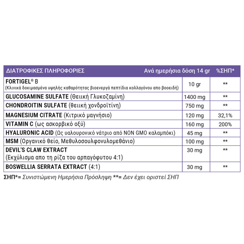 Full health arthrosis support table