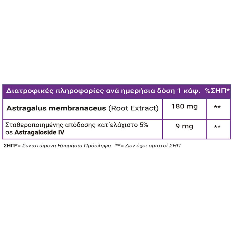 Full health astragalus root extract table