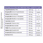 Full health full methyl b complex