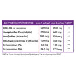 Full health krill oil table