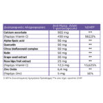 Full health super systemic vitamin c table