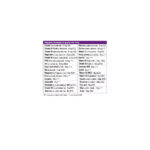 Nutrition Support Full Health 60 Κάψουλες