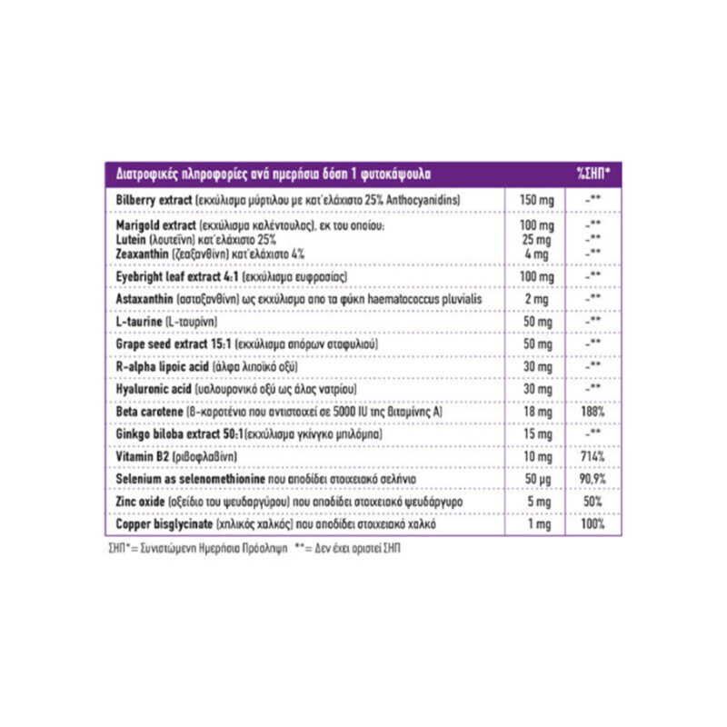 Vision Support Full Health 60 Vegan Κάψουλες συστατικά