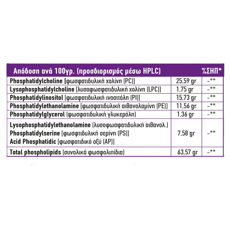 Λεκιθίνη από Ηλίανθο σε σκόνη Full Health 300 gr