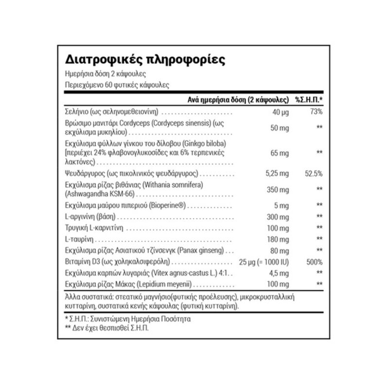 Female Libido Natural Doctor 60 φυτικές κάψουλες συστατικά