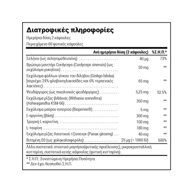 Healthy Testosterone Natural Doctor 60 φυτικές κάψουλες συστατικά